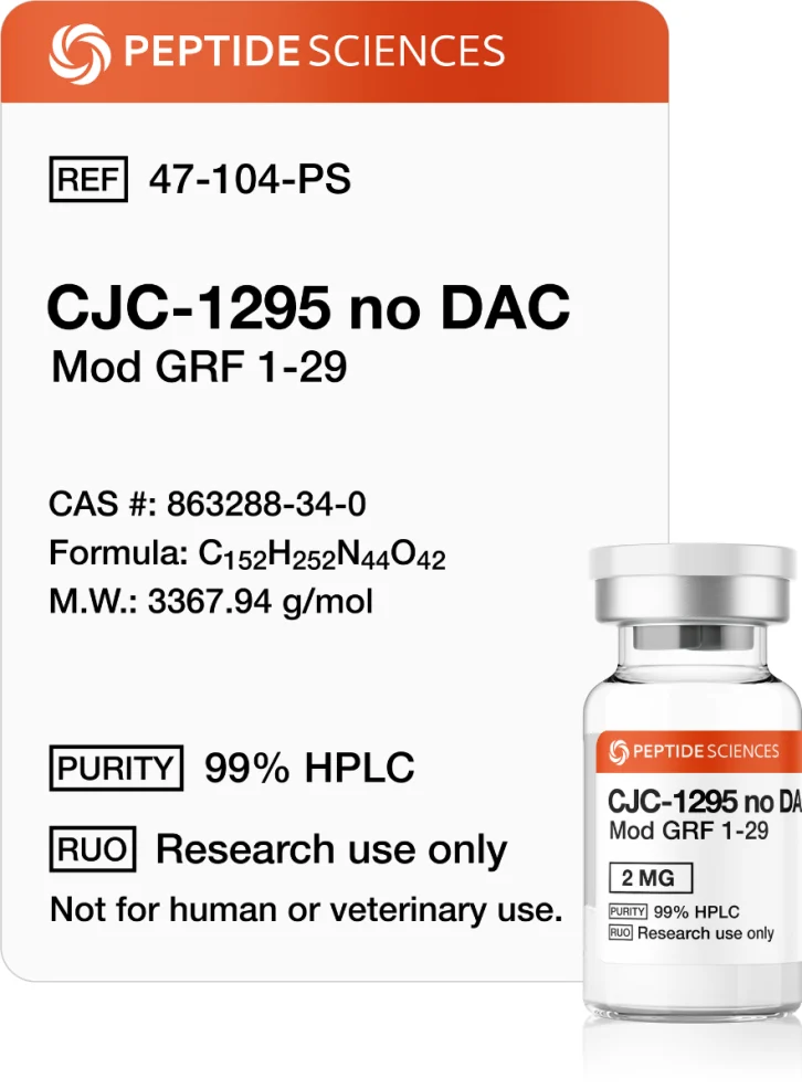 CJC-1295 no DAC (Mod GRF 1-29)